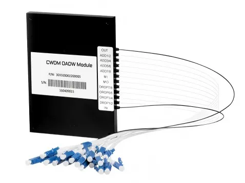 CWDM OADM Module CWDM OADM Module