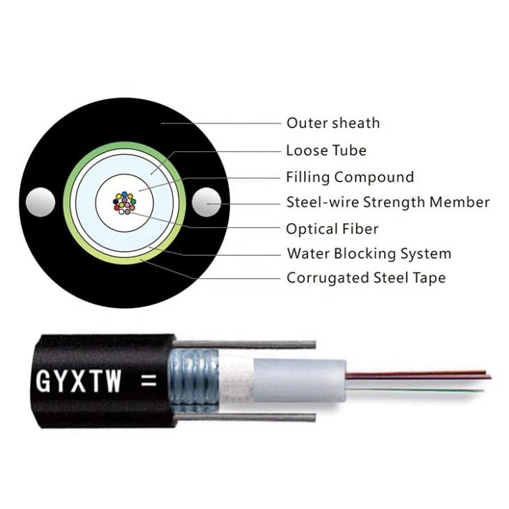 Outdoor Single Mode Armoured Optical Cable GYXTW